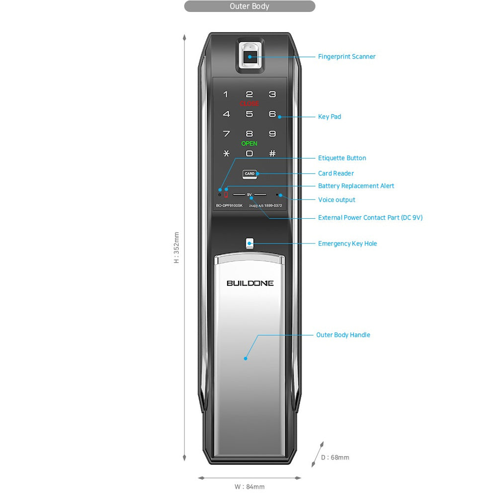 BuildOne Smart Door Lock